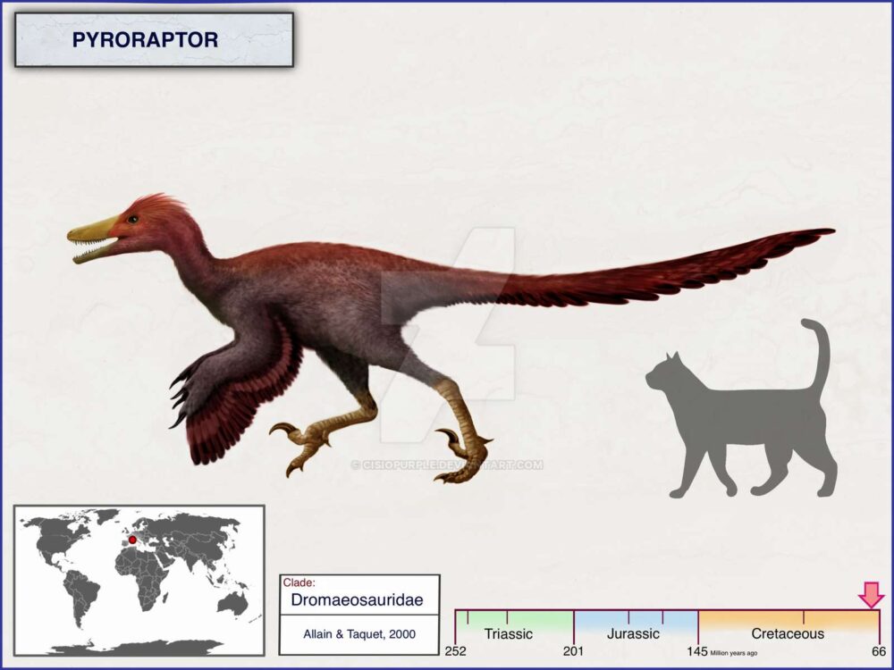 Вимерлий світ | Pyroraptor