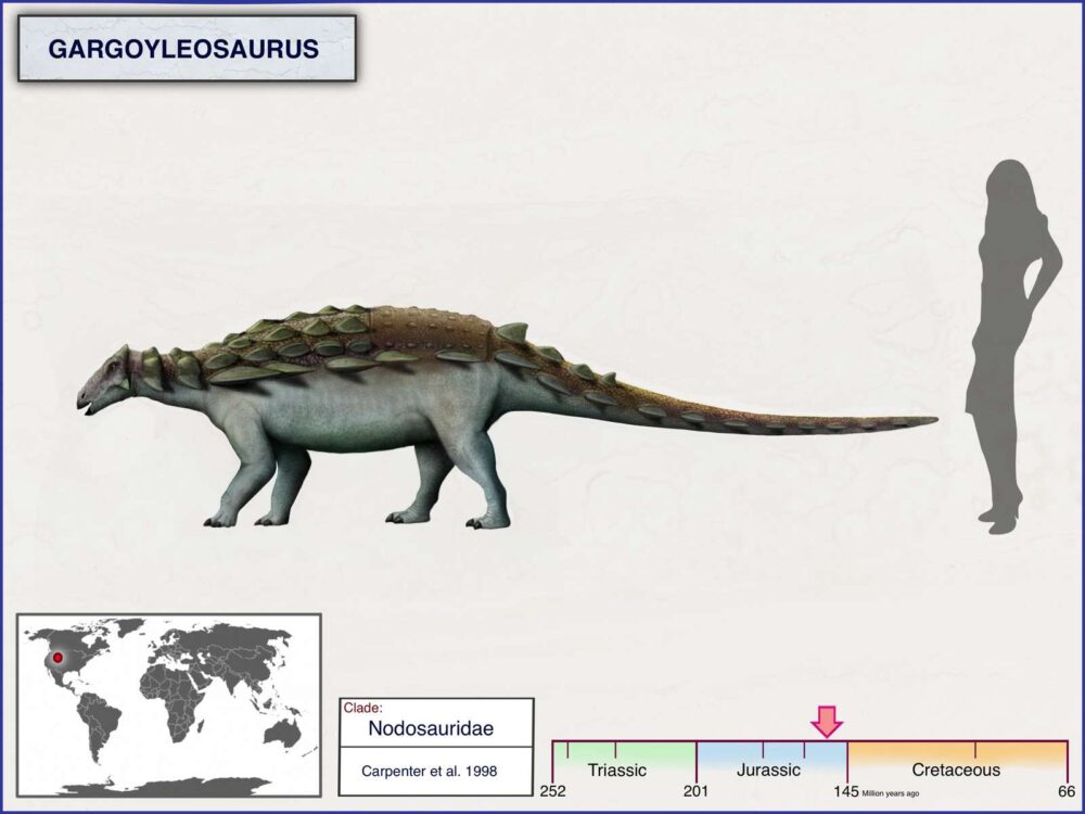 Вимерлий світ | Gargoyleosaurus