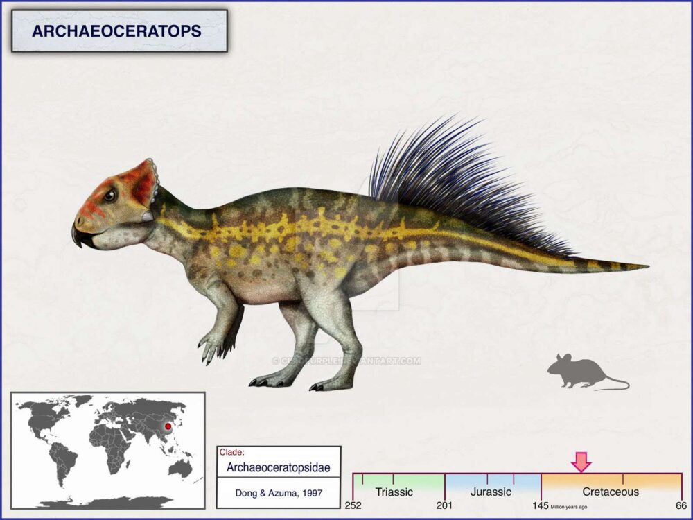 Вимерлий світ | Archaeoceratops