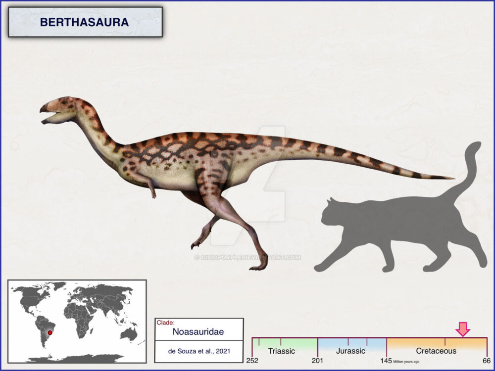 Вимерлий світ | Berthasaura