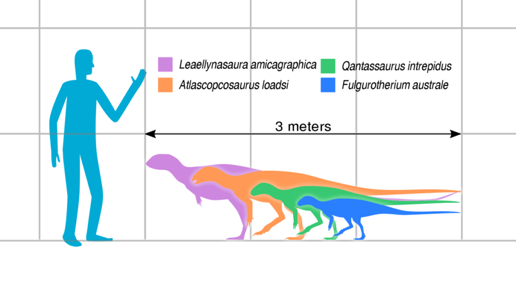 Вимерлий світ | Qantassaurus