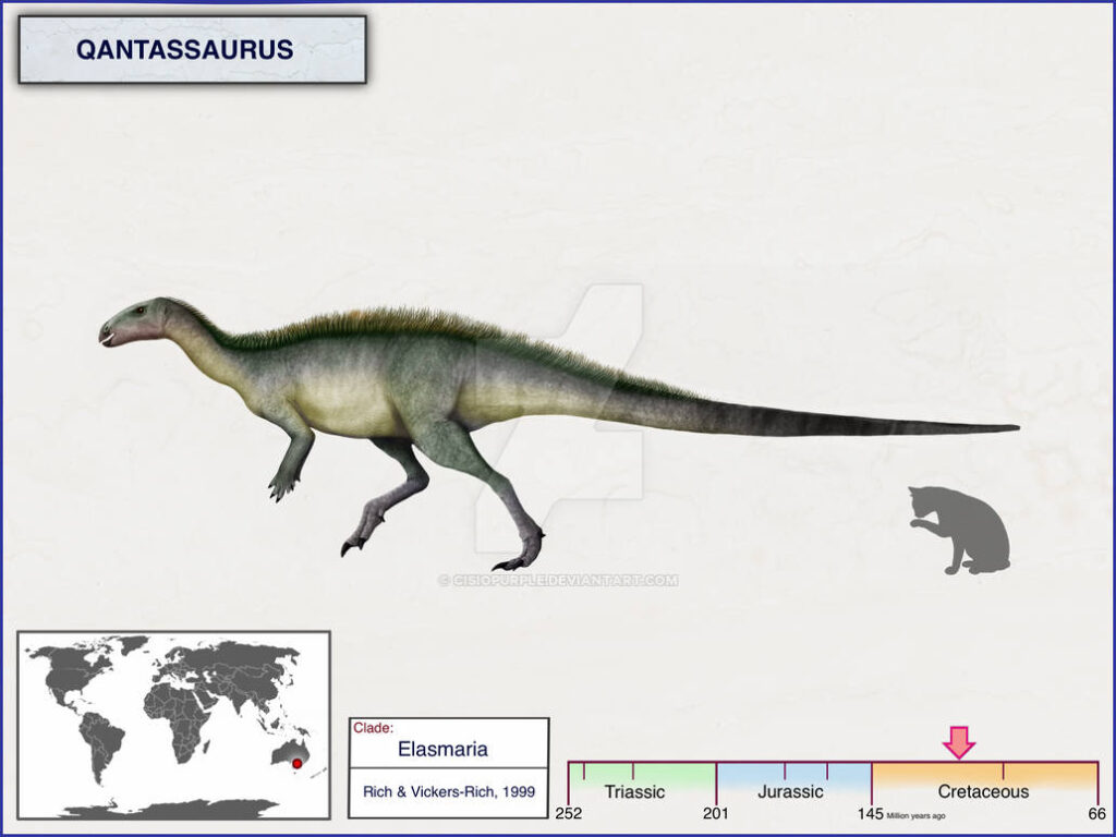 Вимерлий світ | Qantassaurus