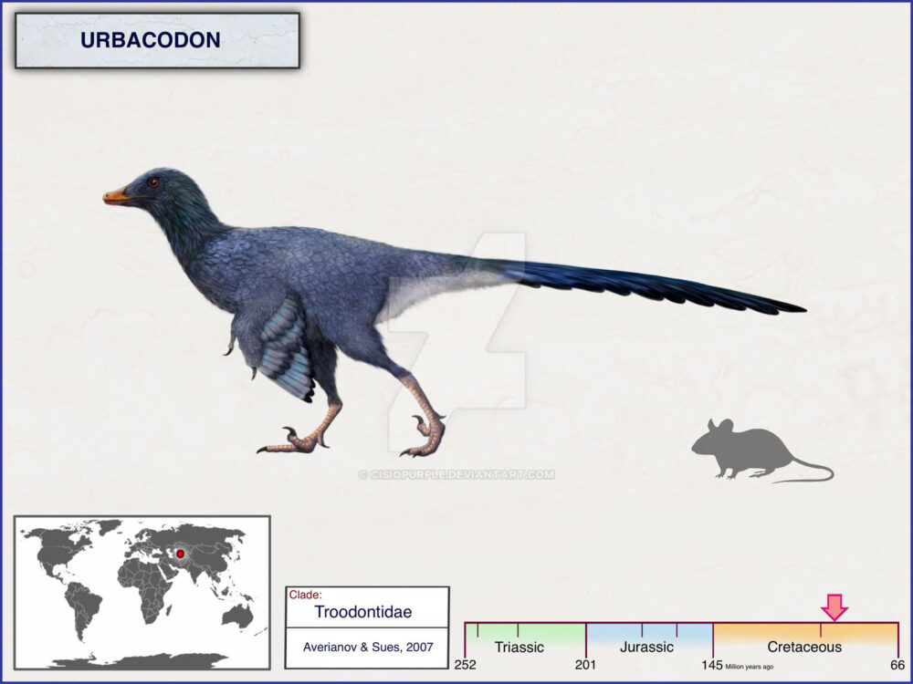 Вимерлий світ | Urbacodon