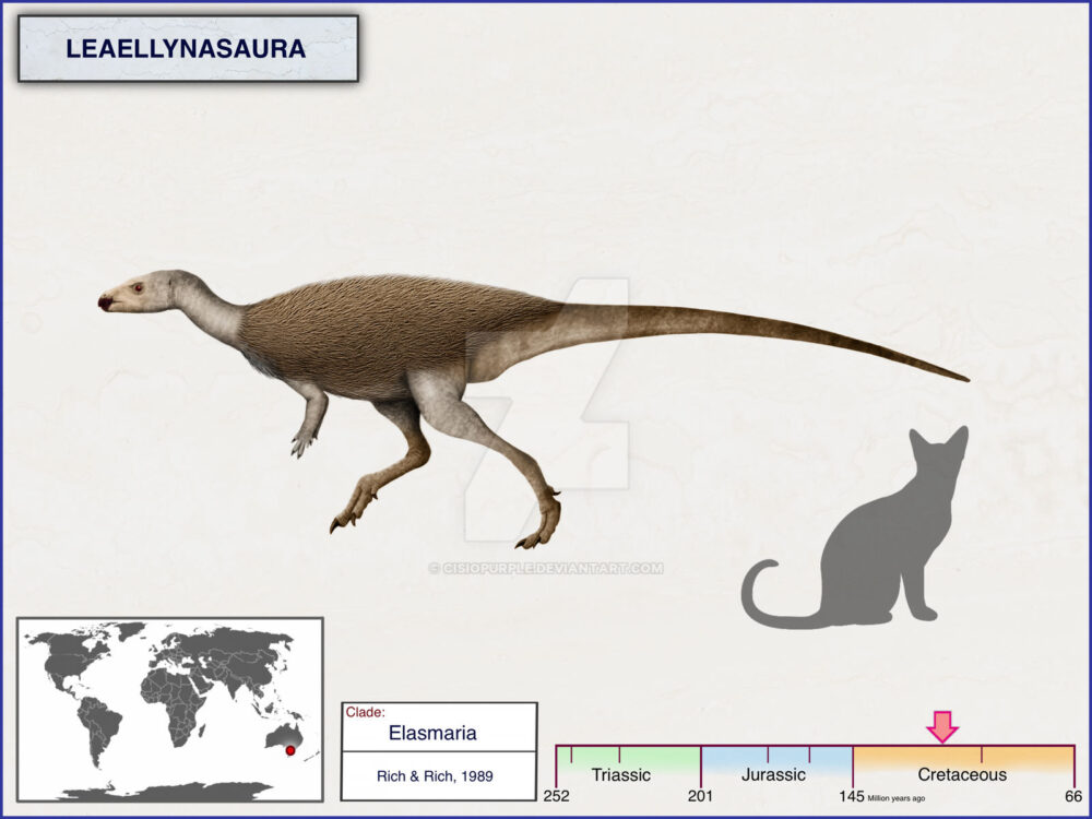 Вимерлий світ | Leaellynasaura