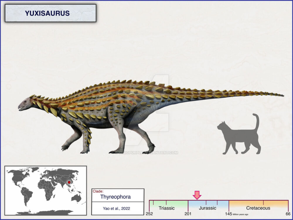 Вимерлий світ | Yuxisaurus