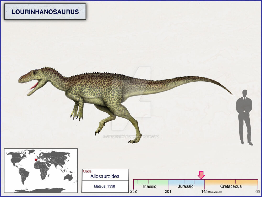 Вимерлий світ | Lourinhanosaurus