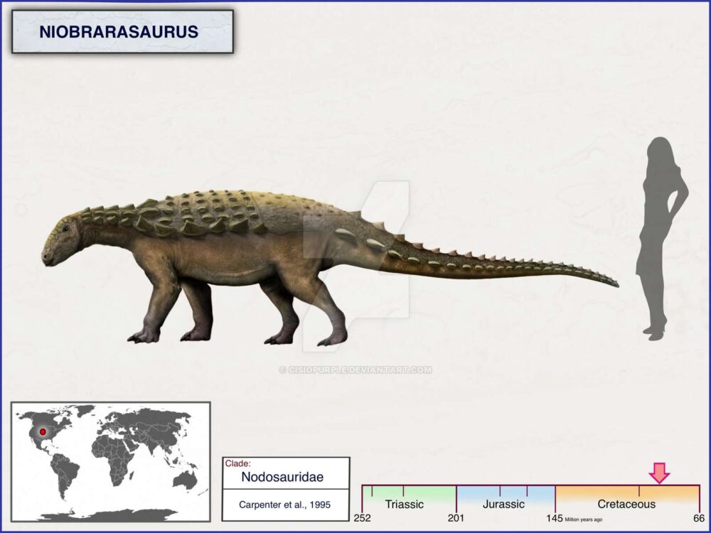 Вимерлий світ | Niobrarasaurus