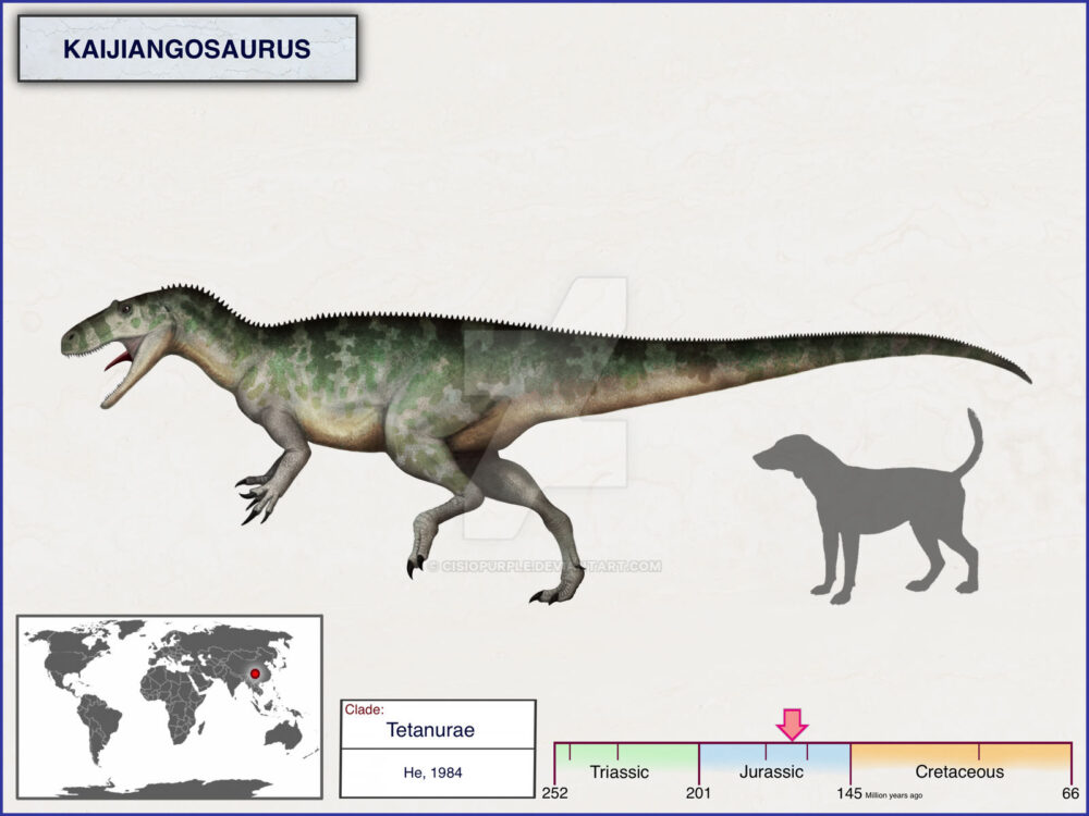 Kaijiangosaurus 