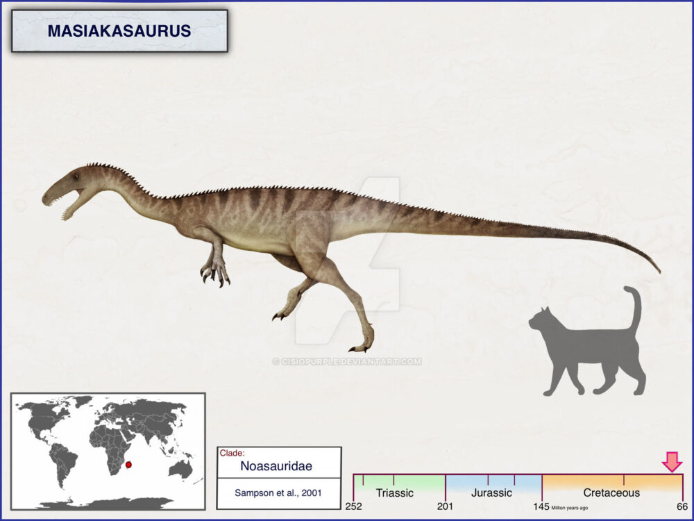 Вимерлий світ | Masiakasaurus