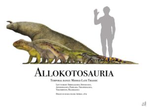 Spinosuchus — алокотозавр з тріасу Техасу 🦤 Вимерлий світ