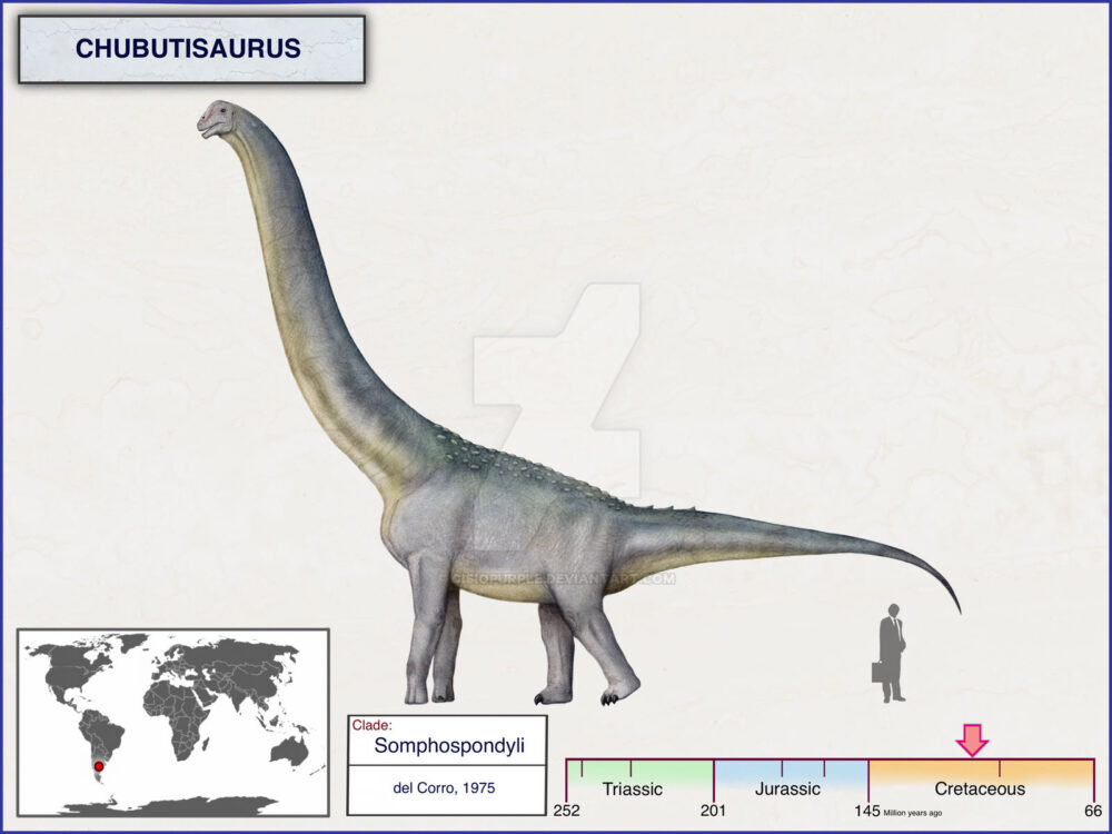 Вимерлий світ | Chubutisaurus