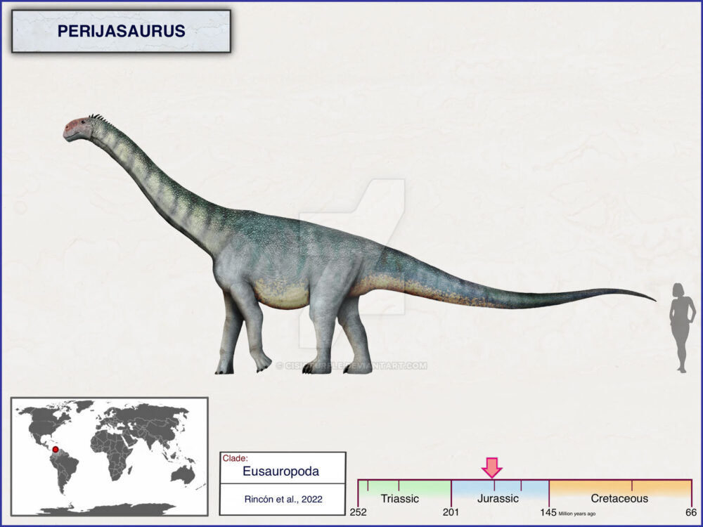 Вимерлий світ | Perijasaurus