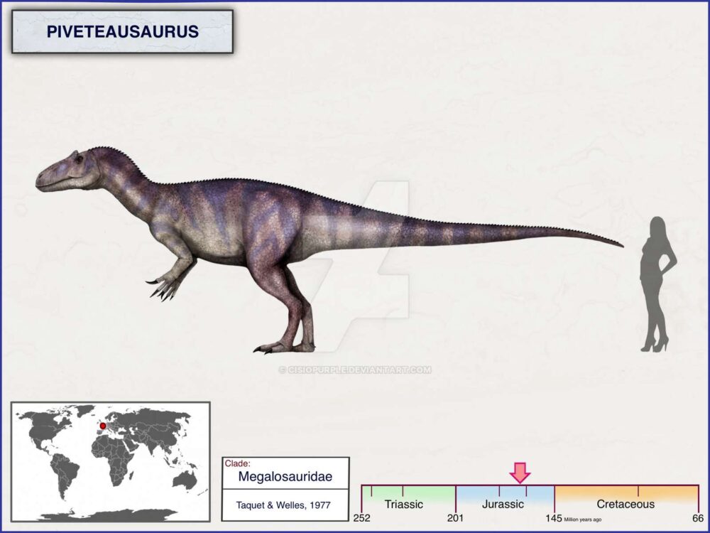 Вимерлий світ | Piveteausaurus