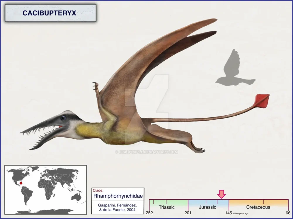 Вимерлий світ | Cacibupteryx