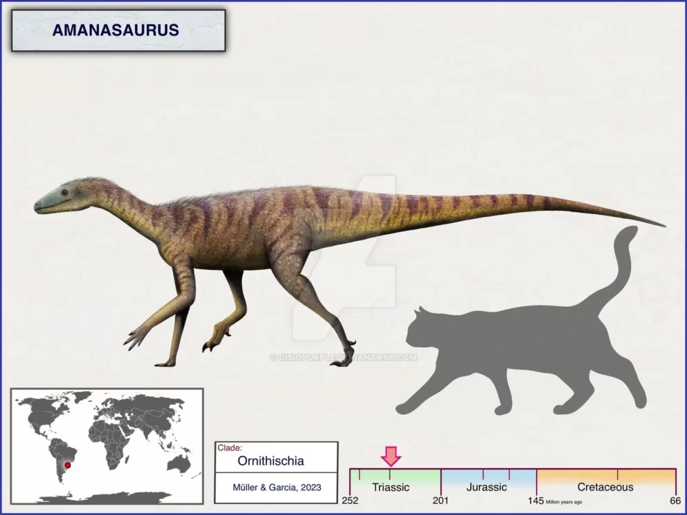 Вимерлий світ | Amanasaurus