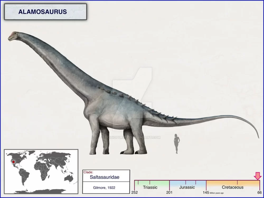 Вимерлий світ | Alamosaurus