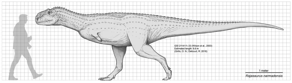 Вимерлий світ | Rajasaurus