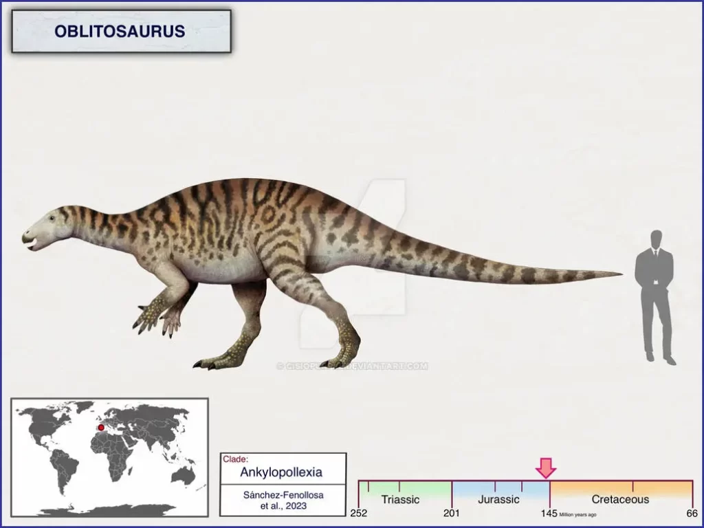 Вимерлий світ | Oblitosaurus