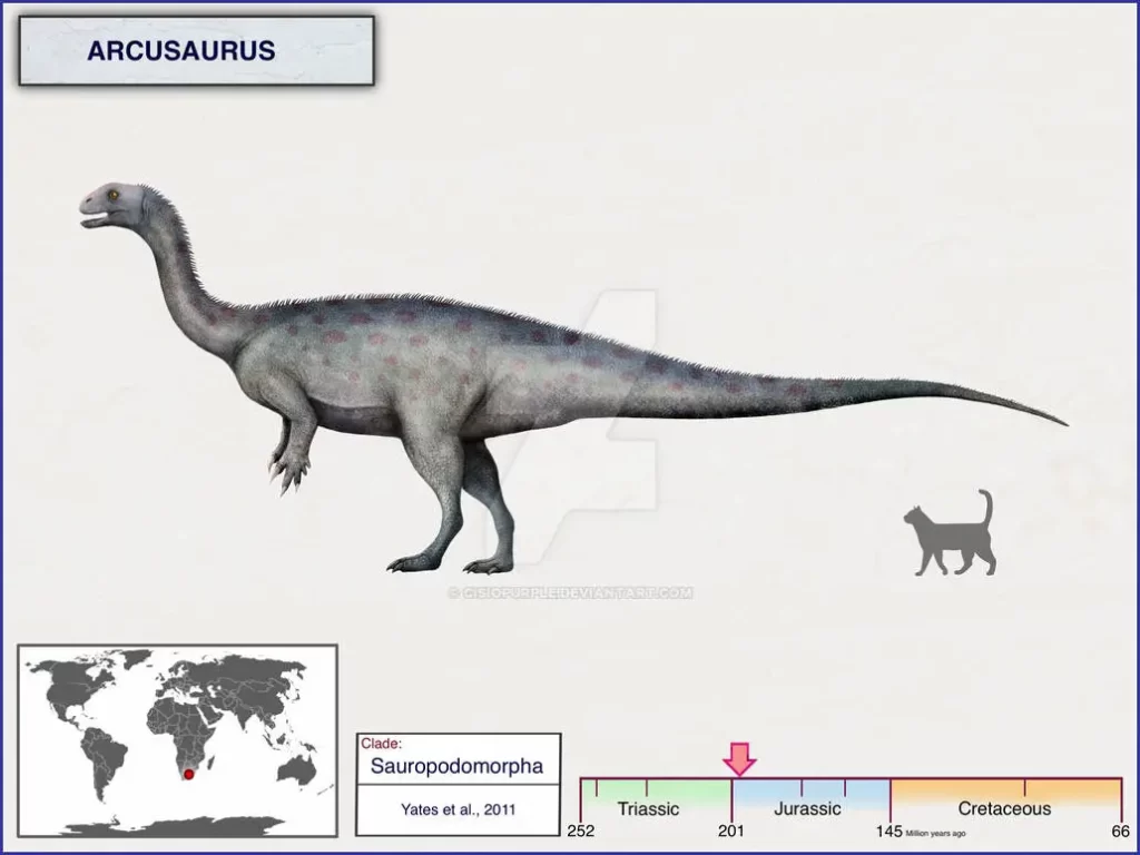 Вимерлий світ | Arcusaurus