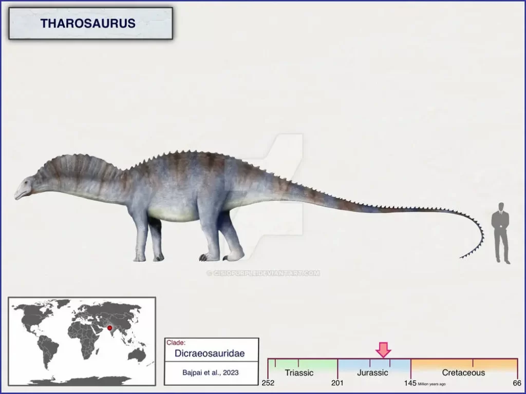 Вимерлий світ | Tharosaurus