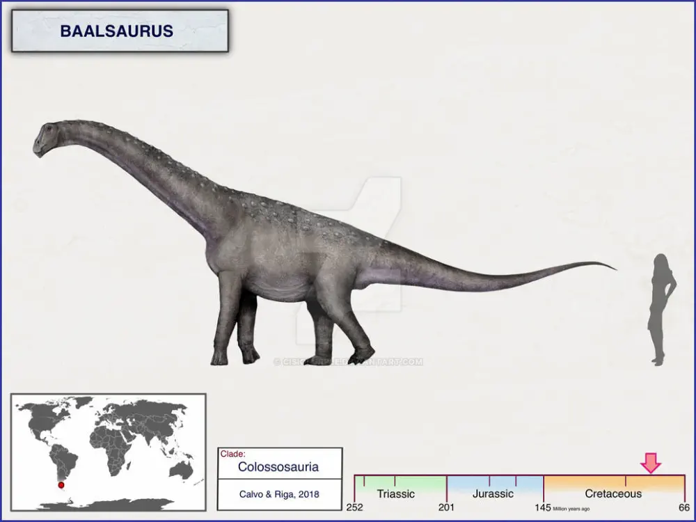 Вимерлий світ | Baalsaurus