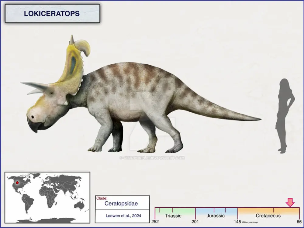 Вимерлий світ | Lokiceratops