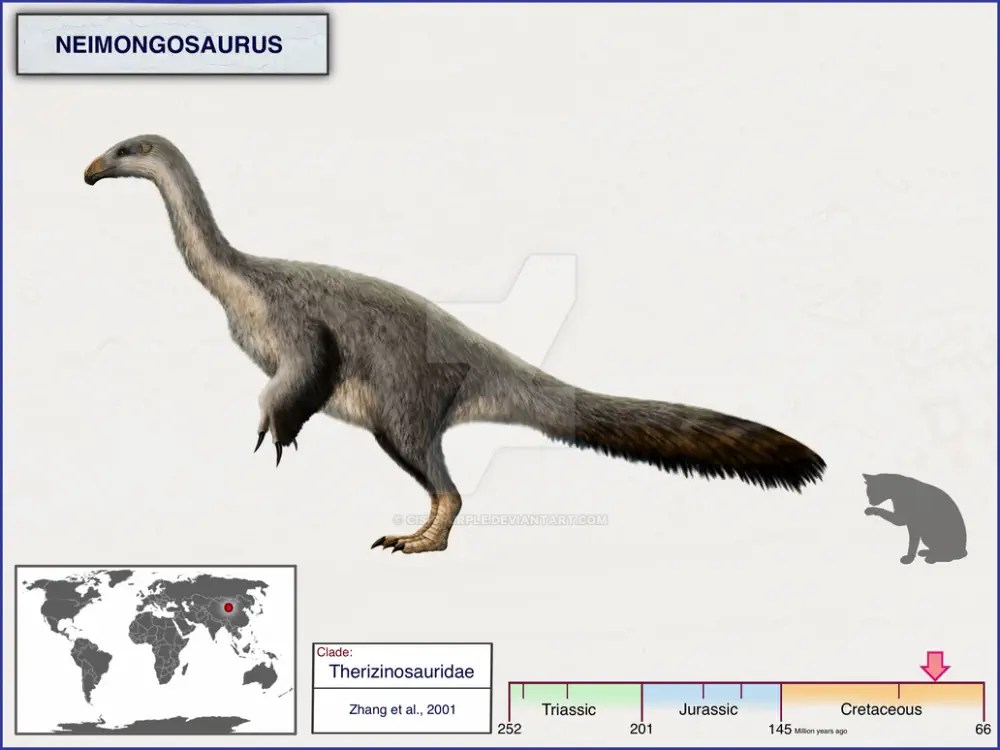 Вимерлий світ | Neimongosaurus