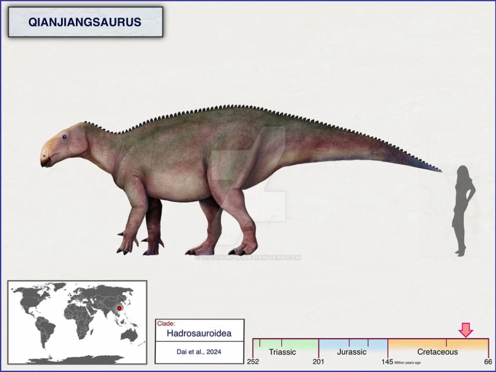 Вимерлий світ | Qianjiangsaurus