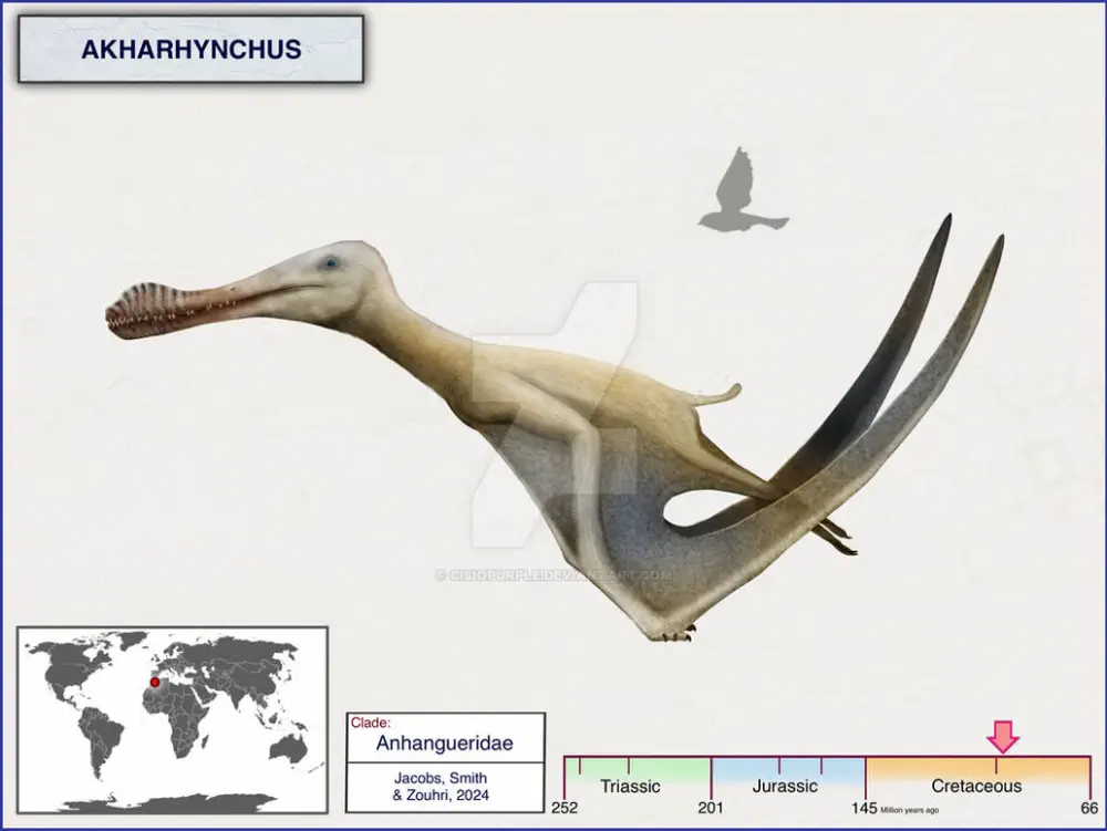 Вимерлий світ | Akharhynchus