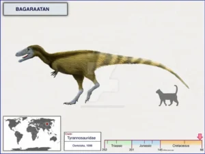 Bagaraatan|Вимерлий світ