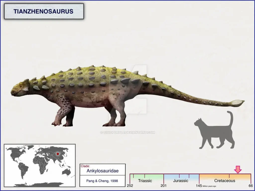 Вимерлий світ | Tianzhenosaurus