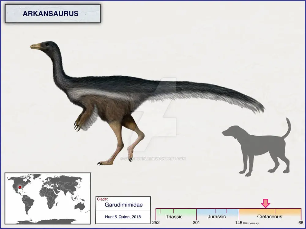 Вимерлий світ | Arkansaurus