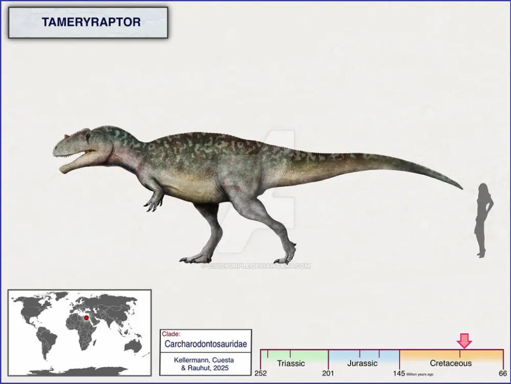 Вимерлий світ | Tameryraptor