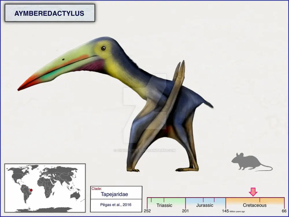 Вимерлий світ | Aymberedactylus