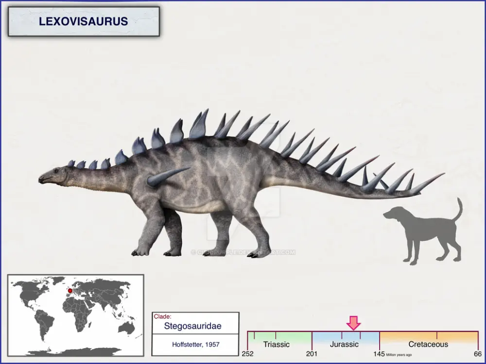 Вимерлий світ | Lexovisaurus