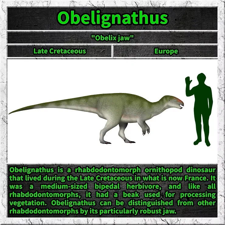 Вимерлий світ | Obelignathus Вимерлий світ | Obelignathus