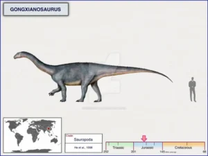 Gongxianosaurus|Вимерлий світ