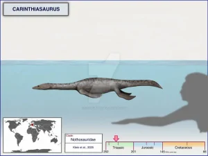 Carinthiasaurus|Вимерлий світ
