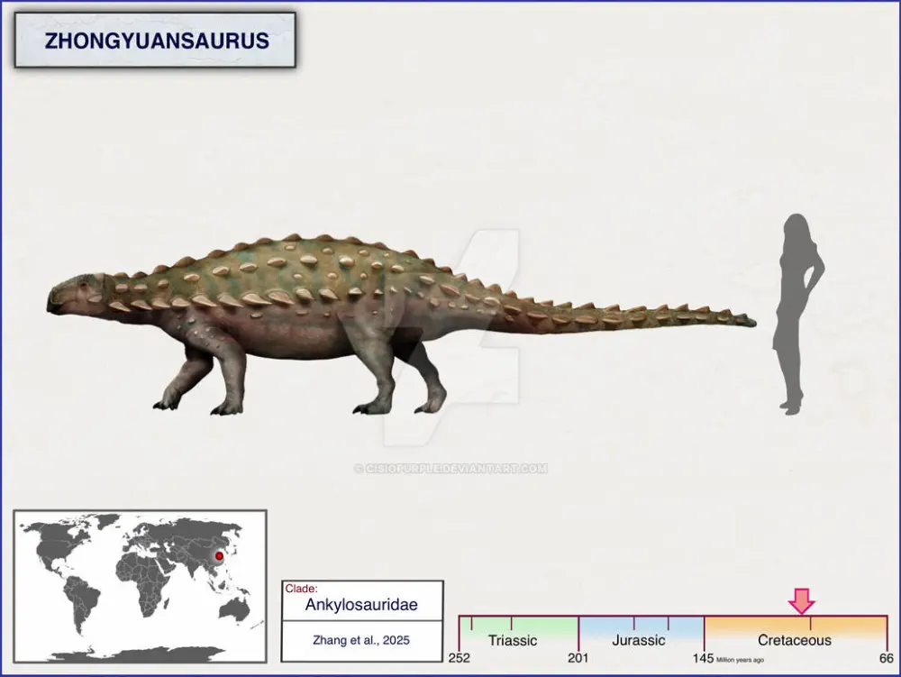 Вимерлий світ | Zhongyuansaurus Вимерлий світ | Zhongyuansaurus