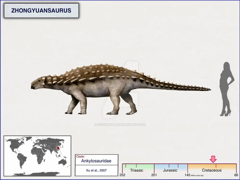 Вимерлий світ | Zhongyuansaurus Вимерлий світ | Zhongyuansaurus