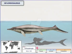 Isfjordosaurus|Вимерлий світ