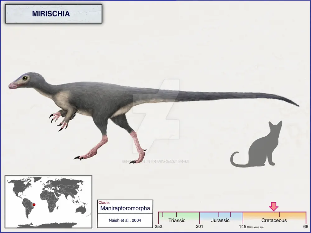 Вимерлий світ | Mirischia Вимерлий світ | Mirischia