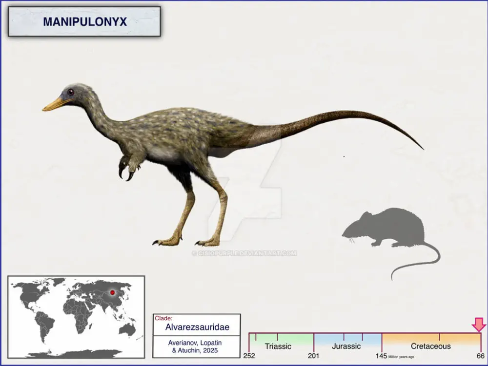 Вимерлий світ | Manipulonyx
