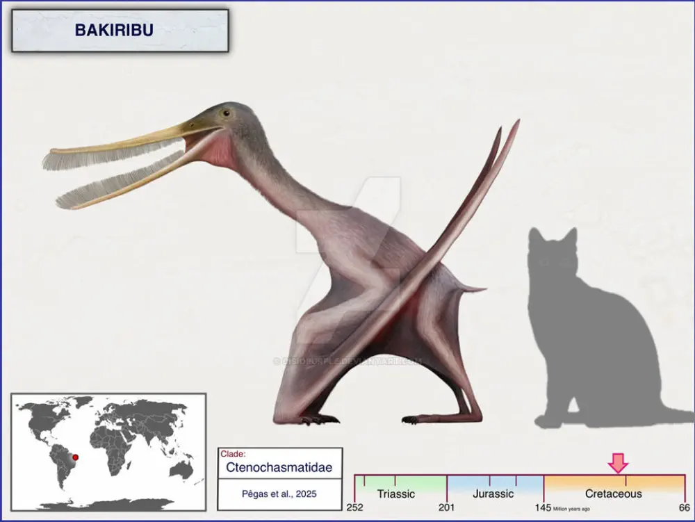 Вимерлий світ | Bakiribu