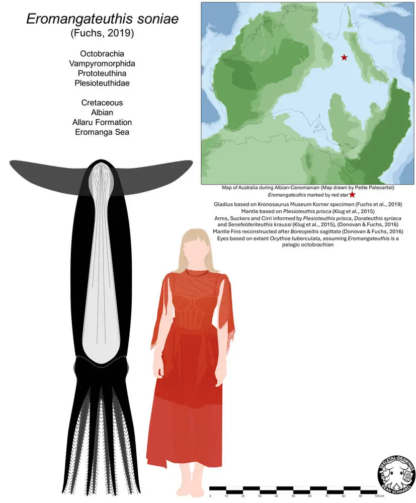 Вимерлий світ | Eromangateuthis Вимерлий світ | Eromangateuthis