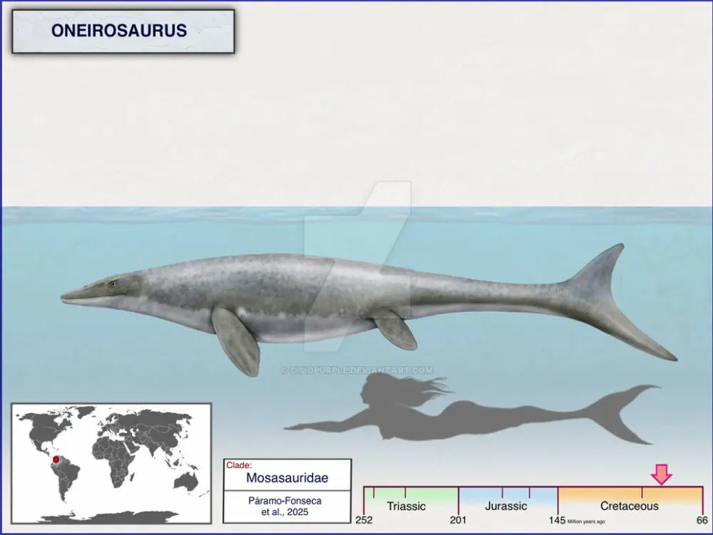 Вимерлий світ | Oneirosaurus
