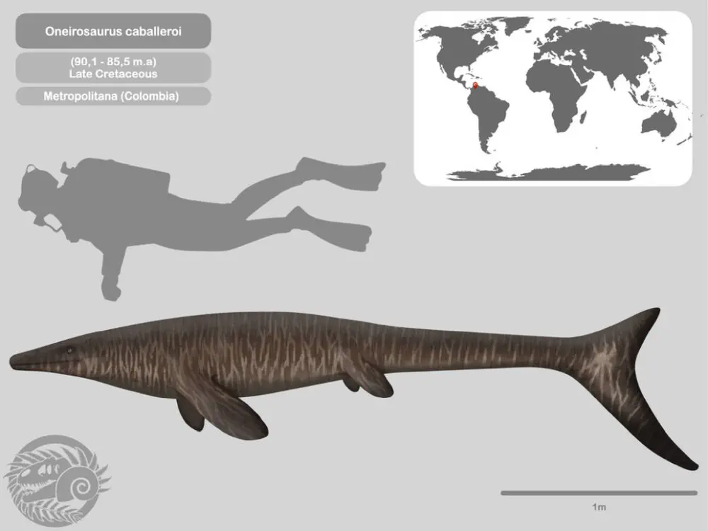 Вимерлий світ | Oneirosaurus