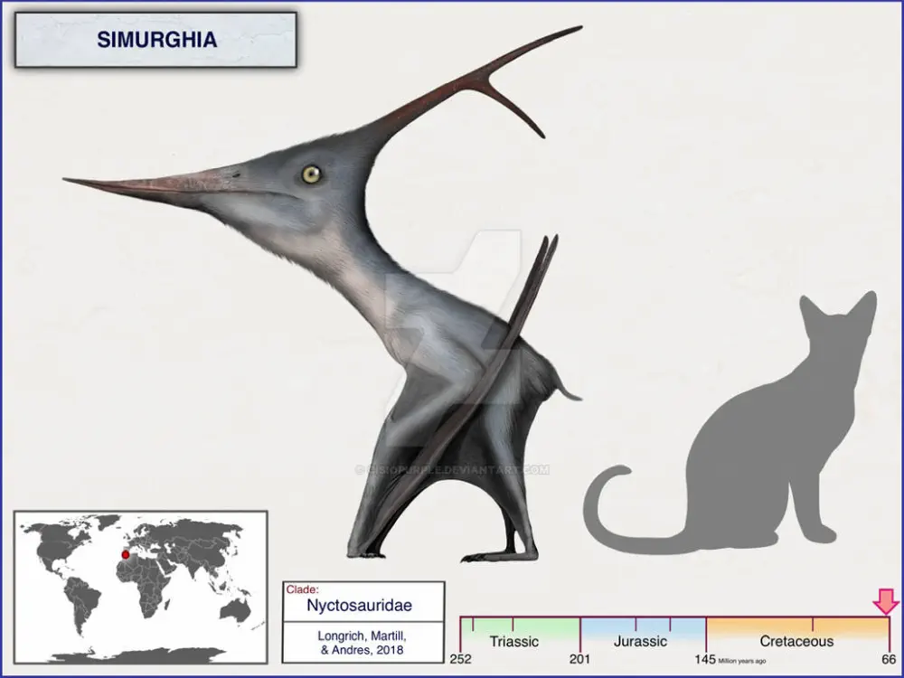 Вимерлий світ | Simurghia Вимерлий світ | Simurghia