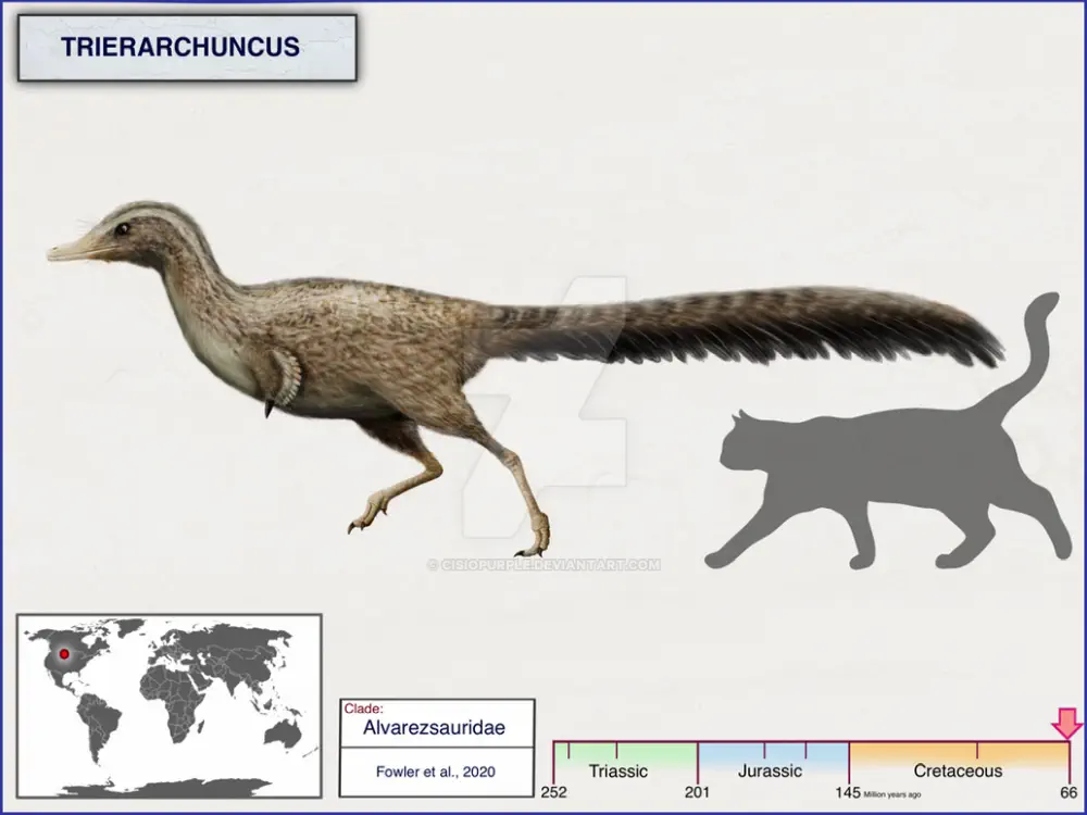 Вимерлий світ | Trierarchuncus Вимерлий світ | Trierarchuncus