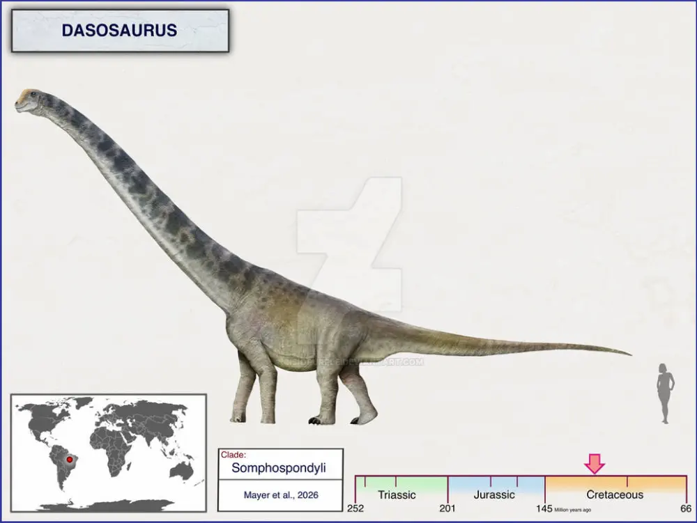 Вимерлий світ | Dasosaurus Вимерлий світ | Dasosaurus